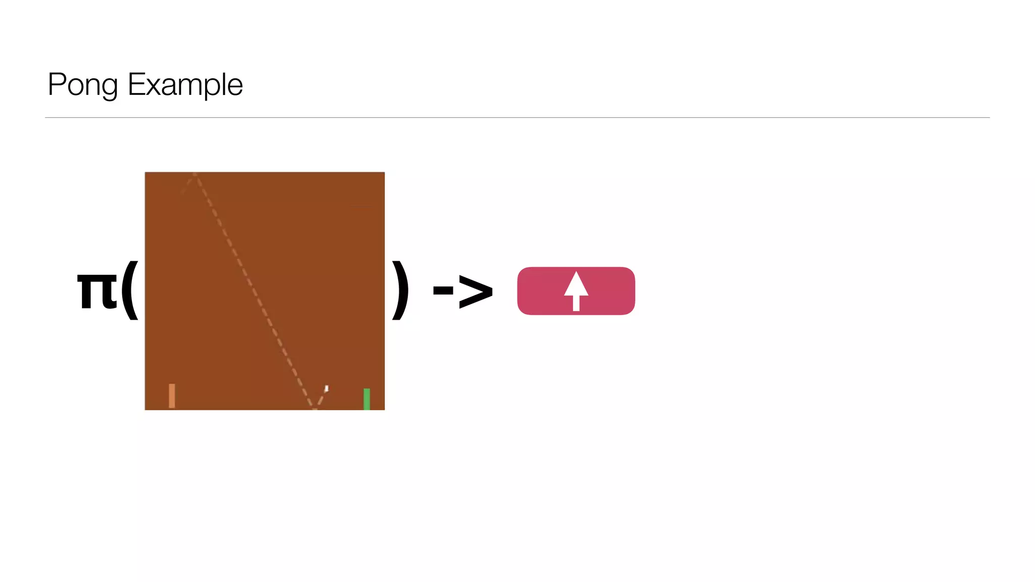 Pong Example
π( ) ->
 