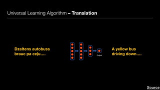 Deep Learning and Reinforcement Learning | PDF