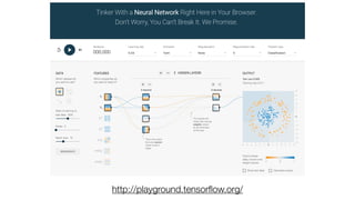 Deep Learning and Reinforcement Learning | PDF
