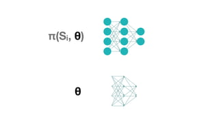 Deep Learning and Reinforcement Learning | PDF