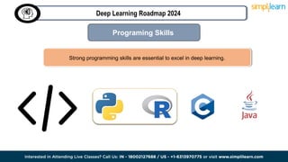 ัั า Deep Learning Roadmap 2024 Deep Learning Career Path 2024 ัั า Deep Learning Roadmap 2024 Deep Learning Career Path 2024