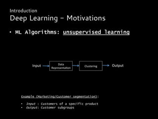 •  ML Algorithms: unsupervised learning
Data	
  
Representa)on	
  
Input	
   Clustering	
   Output	
  
Example (Marketing/Customer segmentation):
•  Input : Customers of a specific product
•  Output: Customer subgroups
Introduction
Deep Learning - Motivations
 