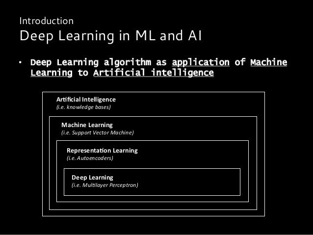 deep learning algorithms