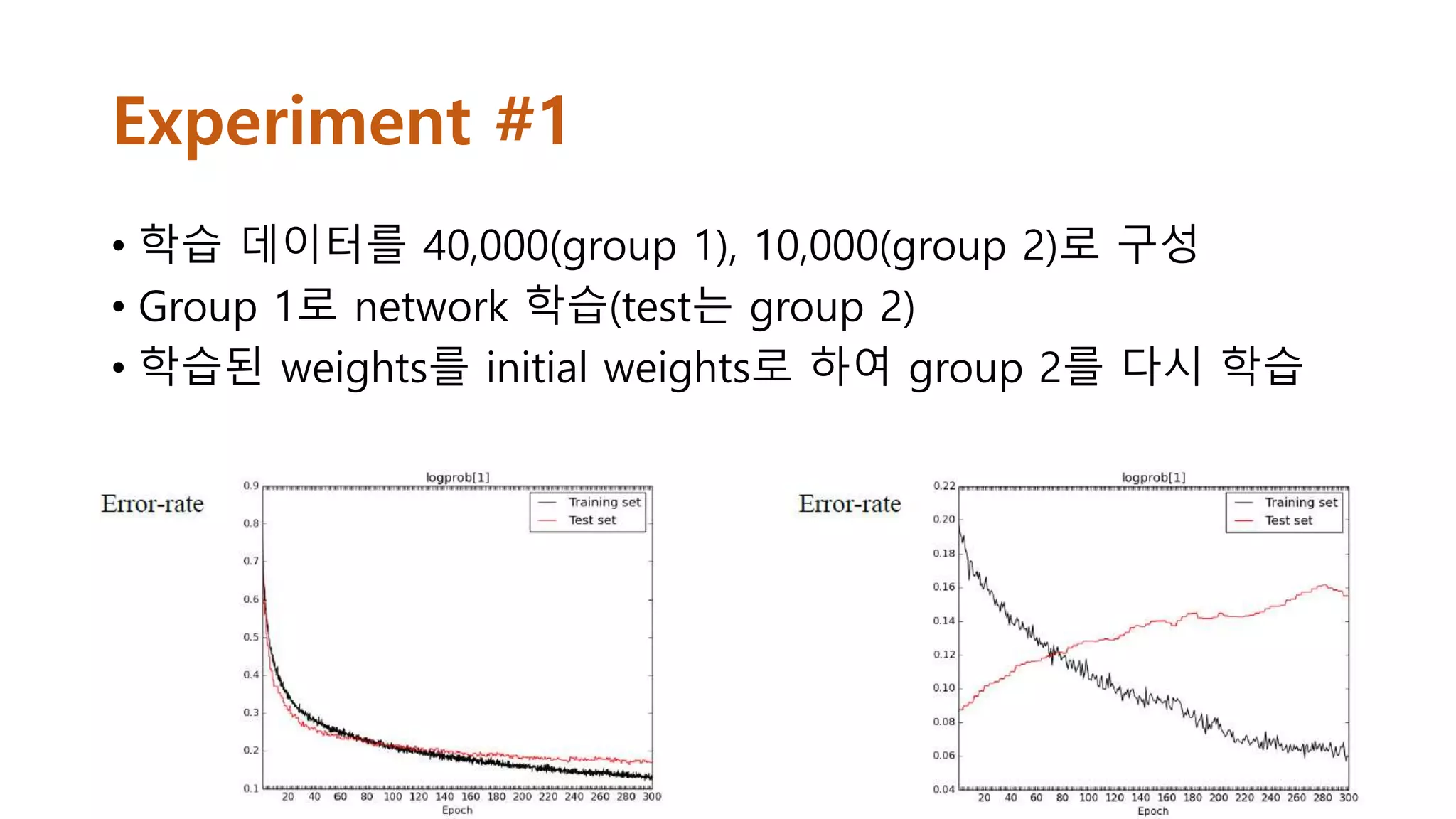 Experiment #1
• 학습 데이터를 40,000(group 1), 10,000(group 2)로 구성
• Group 1로 network 학습(test는 group 2)
• 학습된 weights를 initial weights로 하여 group 2를 다시 학습
 