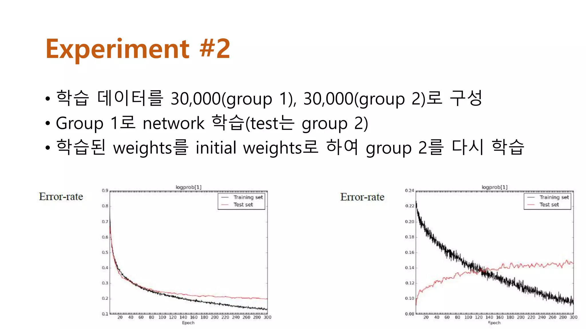 Experiment #2
• 학습 데이터를 30,000(group 1), 30,000(group 2)로 구성
• Group 1로 network 학습(test는 group 2)
• 학습된 weights를 initial weights로 하여 group 2를 다시 학습
 