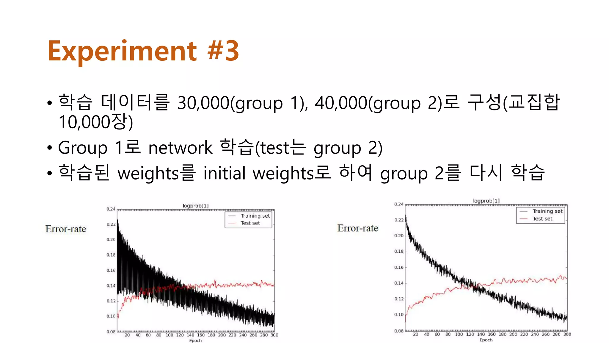 Experiment #3
• 학습 데이터를 30,000(group 1), 40,000(group 2)로 구성(교집합
10,000장)
• Group 1로 network 학습(test는 group 2)
• 학습된 weights를 initial weights로 하여 group 2를 다시 학습
 