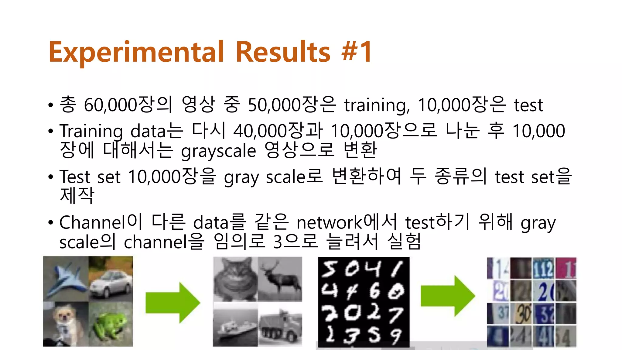 Experimental Results #1
• 총 60,000장의 영상 중 50,000장은 training, 10,000장은 test
• Training data는 다시 40,000장과 10,000장으로 나눈 후 10,000
장에 대해서는 grayscale 영상으로 변환
• Test set 10,000장을 gray scale로 변환하여 두 종류의 test set을
제작
• Channel이 다른 data를 같은 network에서 test하기 위해 gray
scale의 channel을 임의로 3으로 늘려서 실험
 