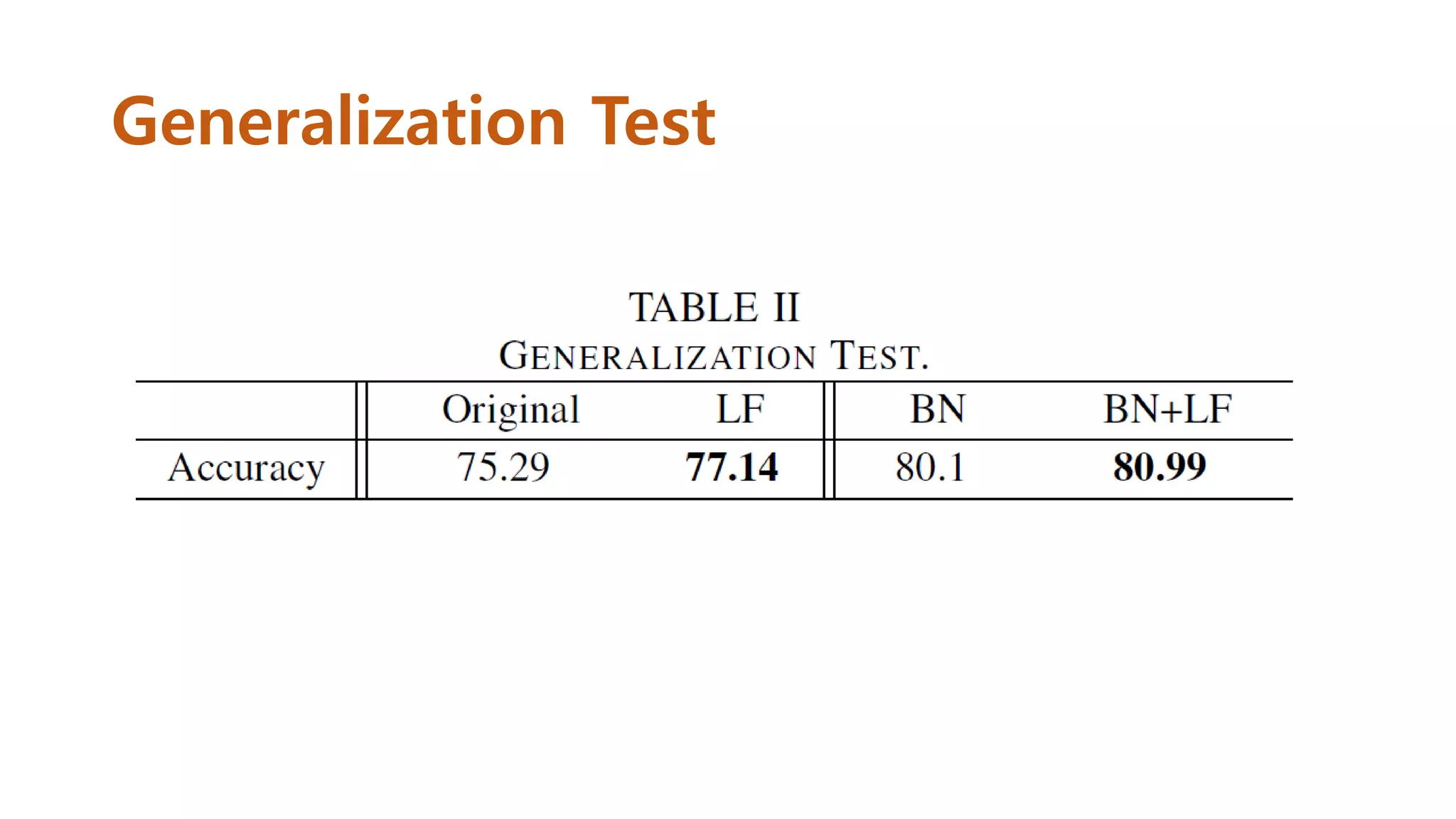 Generalization Test
 