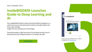 insideBIGDATA Launches
Guide to Deep Learning and
AI
The insideBIGDATA Guide to Deep Learning & Artificial Intelligence is a
useful new resource directed toward enterprise thought leaders who
wish to gain strategic
insights into this exciting area of technology.
The guide provides a high-level view of AI and deep learning, how it’s
being used and technological advances it’s making it possible.
READ MORE
Learn more about NVIDIA’s role in artificial
intelligence and deep learning.
DEEP LEARNING TOP 5
 
