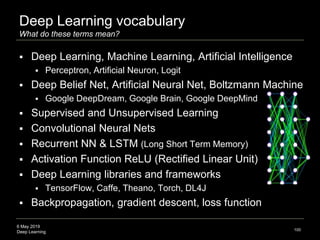 6 May 2019
Deep Learning
Deep Learning vocabulary
What do these terms mean?
 Deep Learning, Machine Learning, Artificial Intelligence
 Perceptron, Artificial Neuron, Logit
 Deep Belief Net, Artificial Neural Net, Boltzmann Machine
 Google DeepDream, Google Brain, Google DeepMind
 Supervised and Unsupervised Learning
 Convolutional Neural Nets
 Recurrent NN & LSTM (Long Short Term Memory)
 Activation Function ReLU (Rectified Linear Unit)
 Deep Learning libraries and frameworks
 TensorFlow, Caffe, Theano, Torch, DL4J
 Backpropagation, gradient descent, loss function
100
 