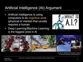 6 May 2019
Deep Learning
Artificial Intelligence (AI) Argument
 Artificial intelligence is using
computers to do cognitive work
(physical or mental) that usually
requires a human
 Deep Learning/Machine Learning
is the biggest area in AI
10
Source: Swan, M. Philosophy of Deep Learning Networks: Reality Automation Modules.
Ke Jie vs. AlphaGo AI Go player, Future of
Go Summit, Wuzhen China, May 2017
 