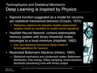 6 May 2019
Deep Learning
Technophysics and Statistical Mechanics
Deep Learning is inspired by Physics
15
 Sigmoid function suggested as a model for neurons,
per statistical mechanical behavior (Cowan, 1972)
 Stationary solutions for dynamic models (asymmetric
weights create an oscillator to model neuron signaling)
 Hopfield Neural Network: content-addressable
memory system with binary threshold nodes,
converges to a local minimum (Hopfield, 1982)
 Can use statistical mechanics (Ising model of
ferromagnetism) for neurons
 Restricted Boltzmann Machine (Hinton, 1983)
 Statistical mechanics and condensed matter: Boltzmann
distribution, free energy, Gibbs sampling, renormalization;
stochastic processing units with binary output
Source: https://www.quora.com/Is-deep-learning-related-to-statistical-physics-particularly-network-science
 