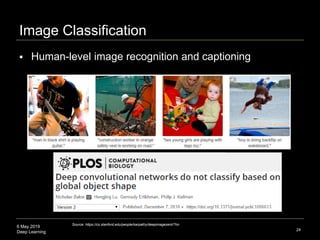 6 May 2019
Deep Learning
Image Classification
24
Source: https://cs.stanford.edu/people/karpathy/deepimagesent/?hn
 Human-level image recognition and captioning
 