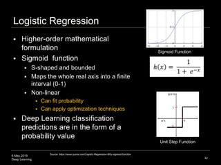 6 May 2019
Deep Learning
Logistic Regression
42
 Higher-order mathematical
formulation
 Sigmoid function
 S-shaped and bounded
 Maps the whole real axis into a finite
interval (0-1)
 Non-linear
 Can fit probability
 Can apply optimization techniques
 Deep Learning classification
predictions are in the form of a
probability value
Source: https://www.quora.com/Logistic-Regression-Why-sigmoid-function
Sigmoid Function
Unit Step Function
 