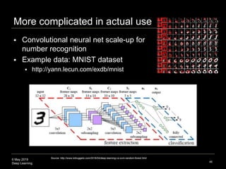 6 May 2019
Deep Learning
More complicated in actual use
 Convolutional neural net scale-up for
number recognition
 Example data: MNIST dataset
 http://yann.lecun.com/exdb/mnist
46
Source: http://www.kdnuggets.com/2016/04/deep-learning-vs-svm-random-forest.html
 