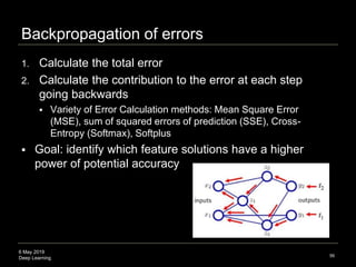 6 May 2019
Deep Learning
Backpropagation of errors
1. Calculate the total error
2. Calculate the contribution to the error at each step
going backwards
 Variety of Error Calculation methods: Mean Square Error
(MSE), sum of squared errors of prediction (SSE), Cross-
Entropy (Softmax), Softplus
 Goal: identify which feature solutions have a higher
power of potential accuracy
56
 