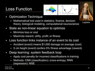6 May 2019
Deep Learning
 Optimization Technique
 Mathematical tool used in statistics, finance, decision
theory, biological modeling, computational neuroscience
 State as non-linear equation to optimize
 Minimize loss or cost
 Maximize reward, utility, profit, or fitness
 Loss function links instance of an event to its cost
 Accident (event) means $1,000 damage on average (cost)
 5 cm height (event) confers 5% fitness advantage (reward)
 Deep learning: system feedback loop
 Apply cost penalty for incorrect classifications in training
 Methods: CNN (classification): cross-entropy; RNN
(regression): MSE
Loss Function
59
Laplace
 