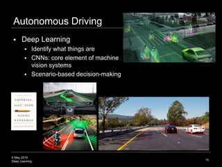 6 May 2019
Deep Learning
Autonomous Driving
 Deep Learning
 Identify what things are
 CNNs: core element of machine
vision systems
 Scenario-based decision-making
75
 
