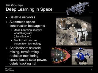 6 May 2019
Deep Learning
The Very Large
Deep Learning in Space
 Satellite networks
 Automated space
construction bots/agents
 Deep Learning: identify
what things are
(classification)
 Blockchain: secure
automation technology
 Applications: asteroid
mining, terraforming,
radiation-monitoring,
space-based solar power,
debris tracking net
78
 