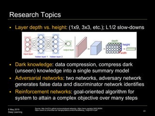 6 May 2019
Deep Learning
Research Topics
 Layer depth vs. height: (1x9, 3x3, etc.); L1/2 slow-downs
 Dark knowledge: data compression, compress dark
(unseen) knowledge into a single summary model
 Adversarial networks: two networks, adversary network
generates false data and discriminator network identifies
 Reinforcement networks: goal-oriented algorithm for
system to attain a complex objective over many steps
81
Source: http://cs231n.github.io/convolutional-networks, https://arxiv.org/abs/1605.09304,
https://www.iro.umontreal.ca/~bengioy/talks/LondonParisMeetup_15April2015.pdf
 
