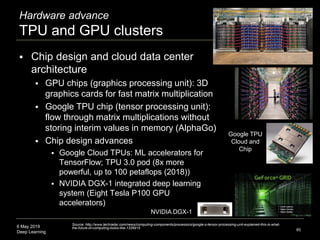 6 May 2019
Deep Learning
Hardware advance
TPU and GPU clusters
 Chip design and cloud data center
architecture
 GPU chips (graphics processing unit): 3D
graphics cards for fast matrix multiplication
 Google TPU chip (tensor processing unit):
flow through matrix multiplications without
storing interim values in memory (AlphaGo)
 Chip design advances
 Google Cloud TPUs: ML accelerators for
TensorFlow; TPU 3.0 pod (8x more
powerful, up to 100 petaflops (2018))
 NVIDIA DGX-1 integrated deep learning
system (Eight Tesla P100 GPU
accelerators)
85
Google TPU
Cloud and
Chip
Source: http://www.techradar.com/news/computing-components/processors/google-s-tensor-processing-unit-explained-this-is-what-
the-future-of-computing-looks-like-1326915
NVIDIA DGX-1
 