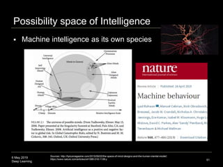 6 May 2019
Deep Learning
Possibility space of Intelligence
91
Sources: http://hplusmagazine.com/2015/09/02/the-space-of-mind-designs-and-the-human-mental-model/,
https://www.nature.com/articles/s41586-019-1138-y
 Machine intelligence as its own species
 