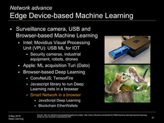 6 May 2019
Deep Learning
Network advance
Edge Device-based Machine Learning
 Surveillance camera, USB and
Browser-based M...
