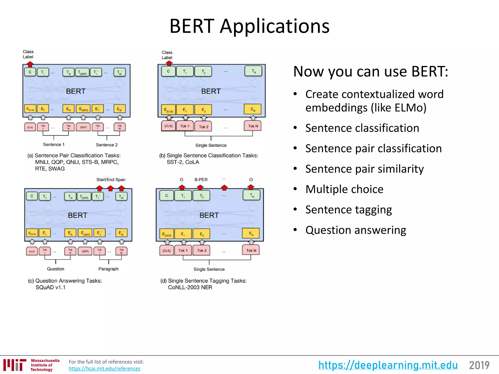 2019https://deeplearning.mit.eduFor the full list of references visit:
https://hcai.mit.edu/references
BERT Applications
Now you can use BERT:
• Create contextualized word
embeddings (like ELMo)
• Sentence classification
• Sentence pair classification
• Sentence pair similarity
• Multiple choice
• Sentence tagging
• Question answering
 