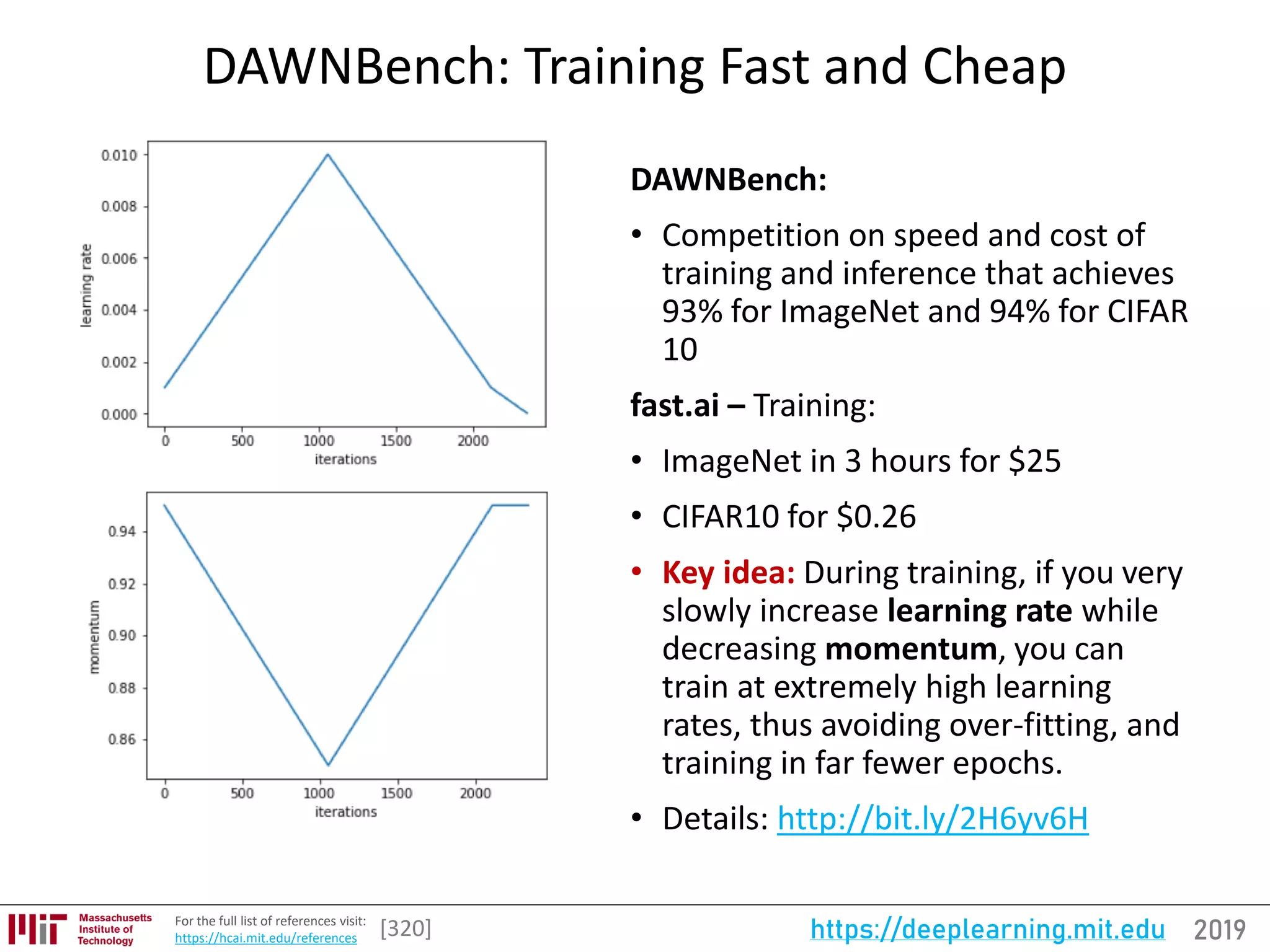 2019https://deeplearning.mit.eduFor the full list of references visit:
https://hcai.mit.edu/references
DAWNBench: Training Fast and Cheap
DAWNBench:
• Competition on speed and cost of
training and inference that achieves
93% for ImageNet and 94% for CIFAR
10
fast.ai – Training:
• ImageNet in 3 hours for $25
• CIFAR10 for $0.26
• Key idea: During training, if you very
slowly increase learning rate while
decreasing momentum, you can
train at extremely high learning
rates, thus avoiding over-fitting, and
training in far fewer epochs.
• Details: http://bit.ly/2H6yv6H
[320]
 