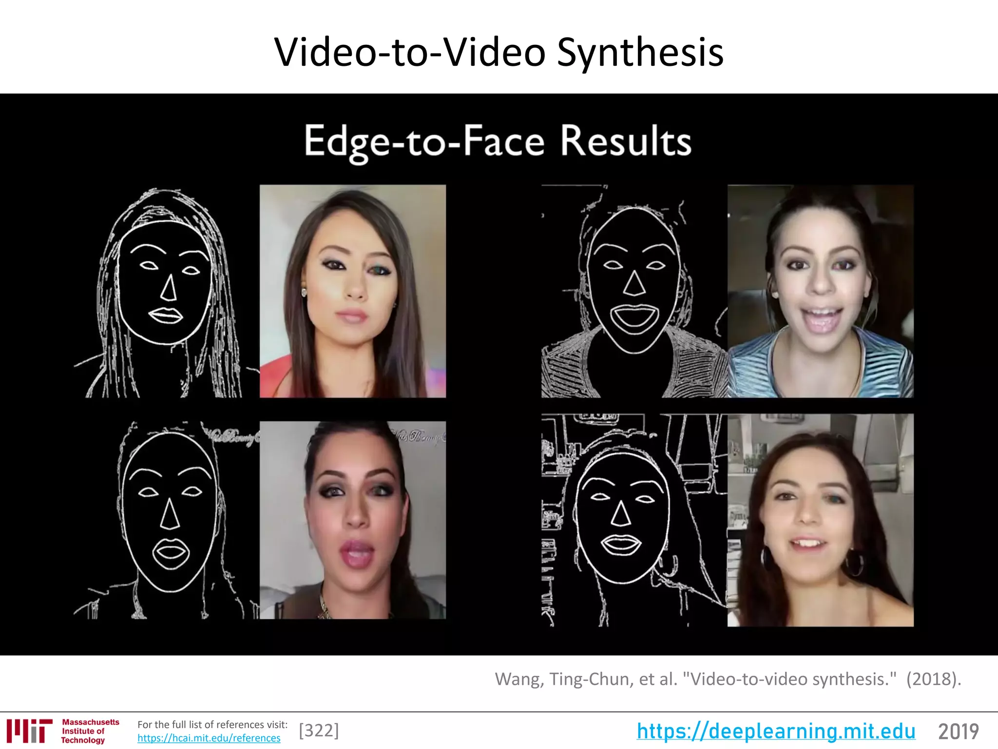 2019https://deeplearning.mit.eduFor the full list of references visit:
https://hcai.mit.edu/references
Video-to-Video Synthesis
• Model temporal dynamics by adding a spatio-temporal
adversarial objective to the GAN framework
[322]
Wang, Ting-Chun, et al. "Video-to-video synthesis." (2018).
 
