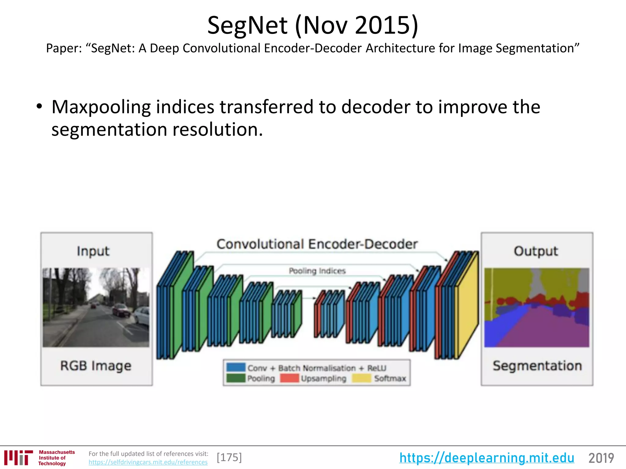 2019https://deeplearning.mit.eduFor the full updated list of references visit:
https://selfdrivingcars.mit.edu/references
SegNet (Nov 2015)
Paper: “SegNet: A Deep Convolutional Encoder-Decoder Architecture for Image Segmentation”
• Maxpooling indices transferred to decoder to improve the
segmentation resolution.
[175]
 