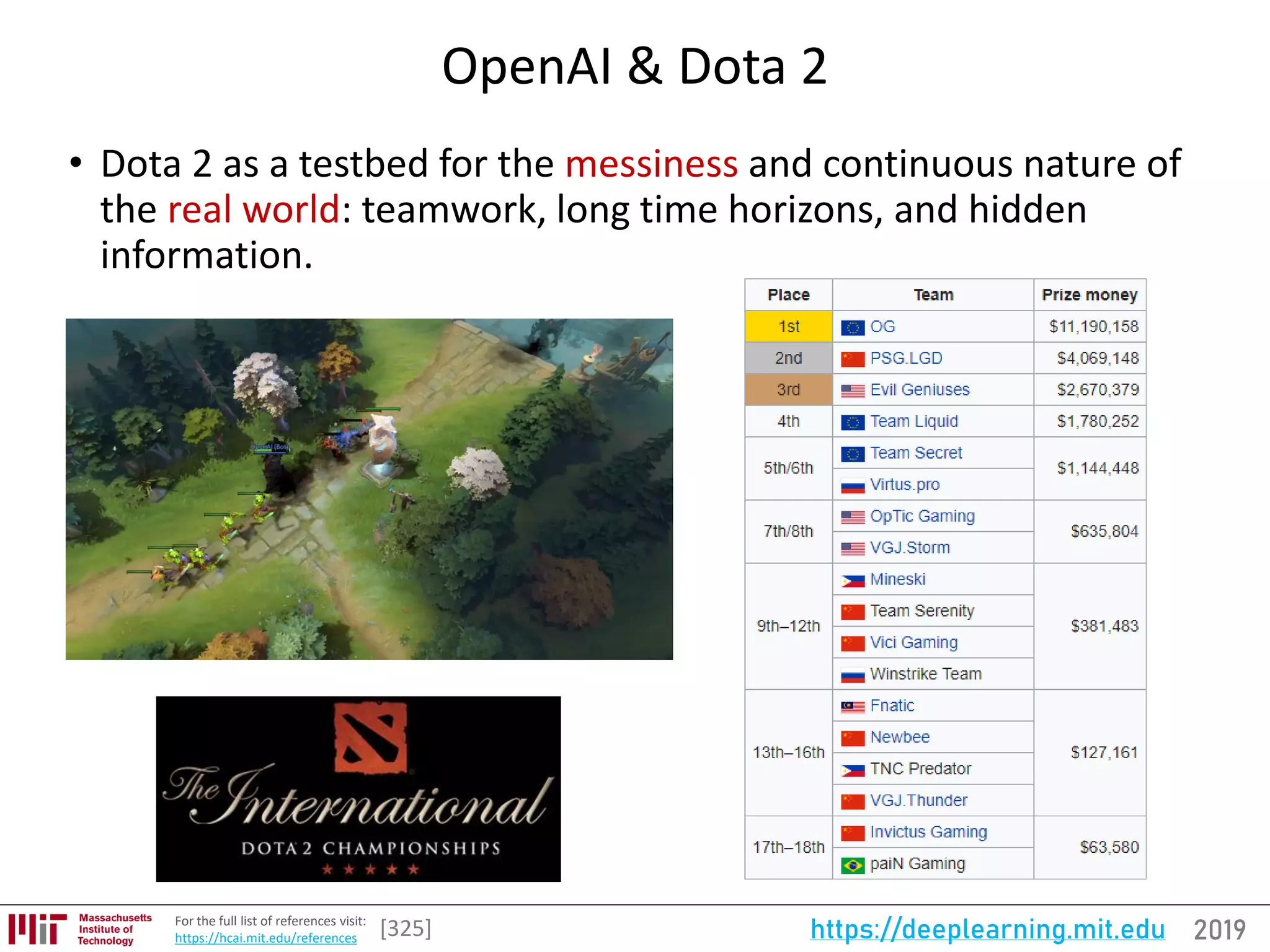 2019https://deeplearning.mit.eduFor the full list of references visit:
https://hcai.mit.edu/references
OpenAI & Dota 2
• Dota 2 as a testbed for the messiness and continuous nature of
the real world: teamwork, long time horizons, and hidden
information.
[325]
 
