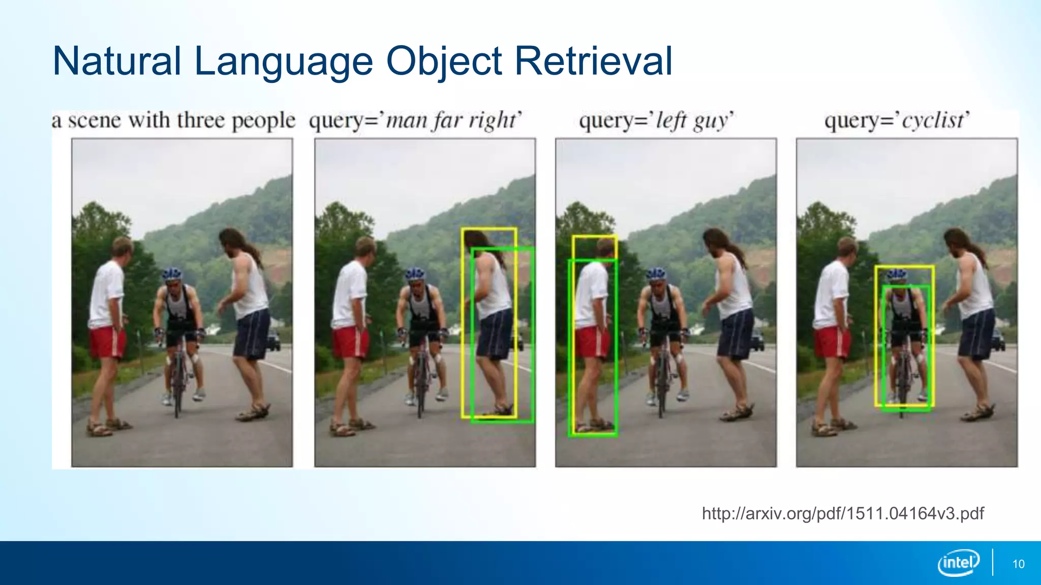 10
Natural Language Object Retrieval
http://arxiv.org/pdf/1511.04164v3.pdf
 