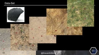 13
Data-Set
@SravanthiSinha
 