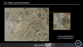 14
2 wrong classifications
out of 17000 patches!
Our Deep Learning Solution
@SravanthiSinha
 