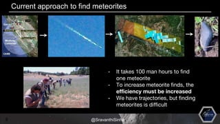- It takes 100 man hours to find
one meteorite
- To increase meteorite finds, the
efficiency must be increased
- We have trajectories, but finding
meteorites is difficult
9
Current approach to find meteorites
@SravanthiSinha
 