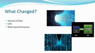 What Changed?
 Amount of Data
 GPU
 Multi-layered Structure
 