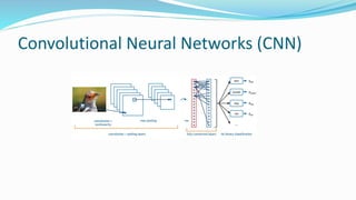 Convolutional Neural Networks (CNN)
 