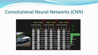 Convolutional Neural Networks (CNN)
 