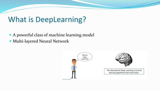 What is DeepLearning?
 A powerful class of machine learning model
 Multi-layered Neural Network
 