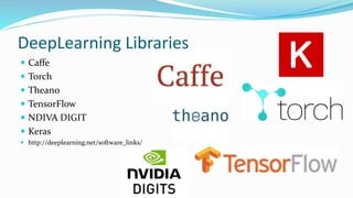 DeepLearning Libraries
 Caffe
 Torch
 Theano
 TensorFlow
 NDIVA DIGIT
 Keras
 http://deeplearning.net/software_links/
 