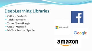 DeepLearning Libraries
 Caffe2 --Facebook
 Torch --Facebook
 TensorFlow --Google
 CNTK--Microsoft
 MxNet– Amazon/Apache
 