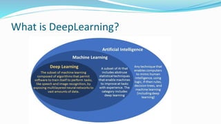 What is DeepLearning?
 