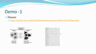 Demo -1
 Dataset
 https://archive.ics.uci.edu/ml/datasets/Breast+Cancer+Wisconsin+(Diagnostic)
 