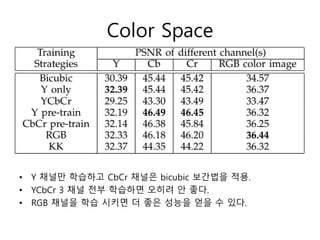 Deep learning super resolution | PDF