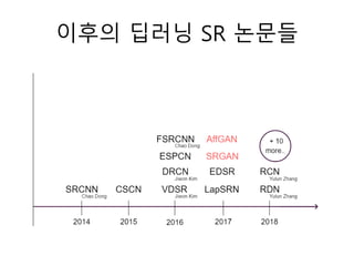 Deep learning super resolution | PDF