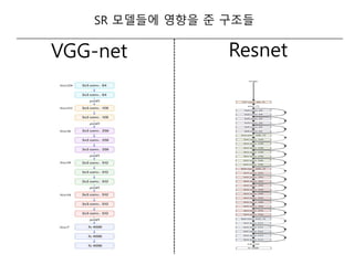 Deep learning super resolution | PDF