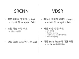 Deep learning super resolution | PDF