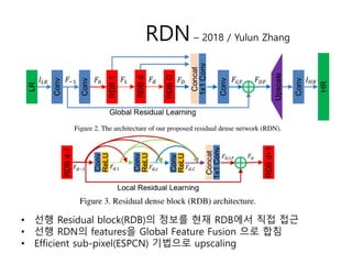Deep learning super resolution | PDF