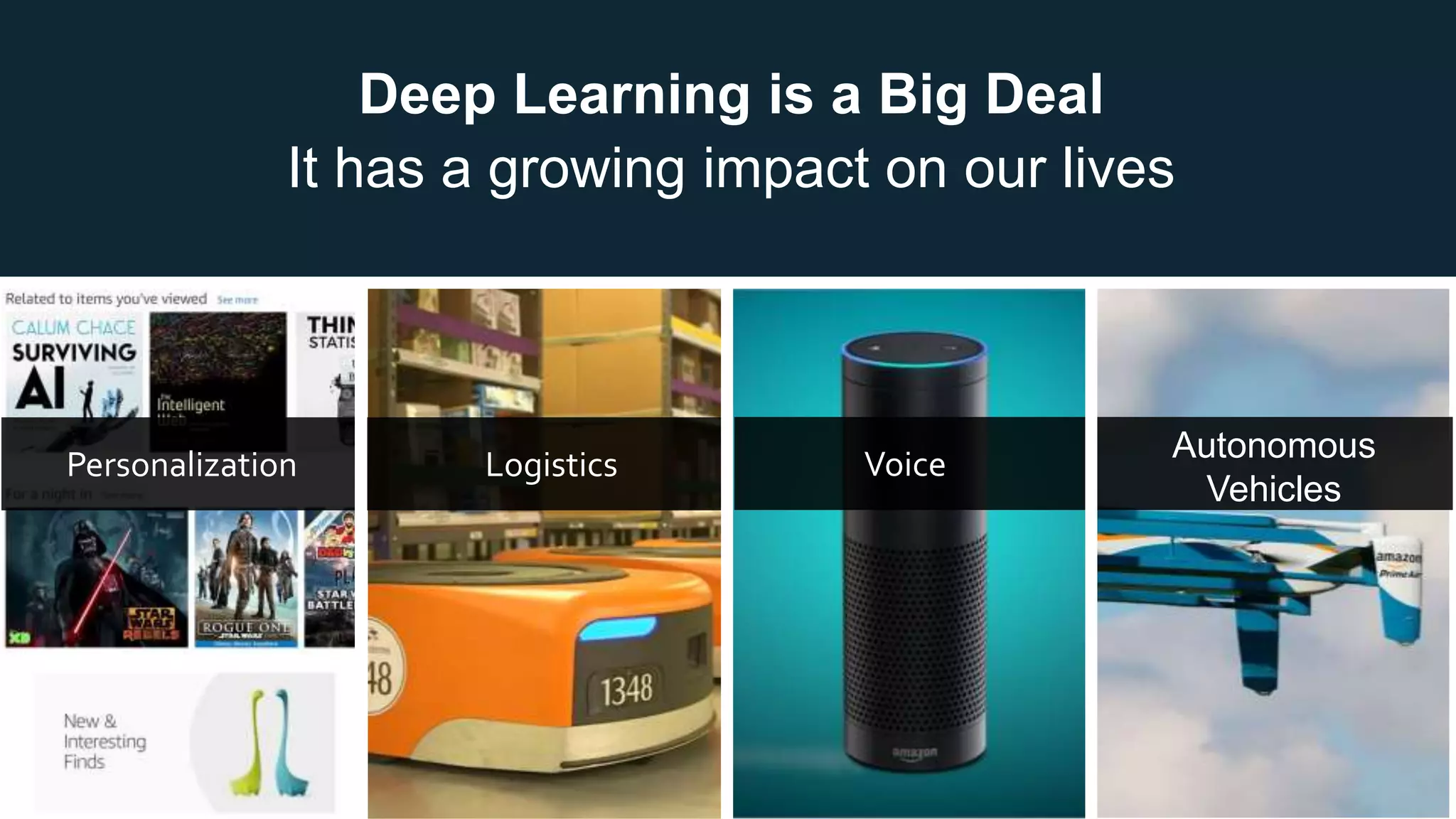 © 2017, Amazon Web Services, Inc. or its Affiliates. All rights reserved.
Deep Learning is a Big Deal
It has a growing impact on our lives
Personalization Logistics Voice Autonomous
Vehicles
 
